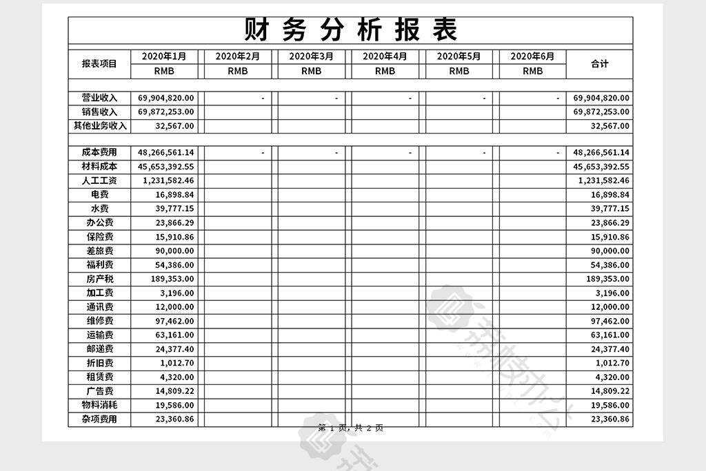 財務會計收支財務報表分析excel表格模板