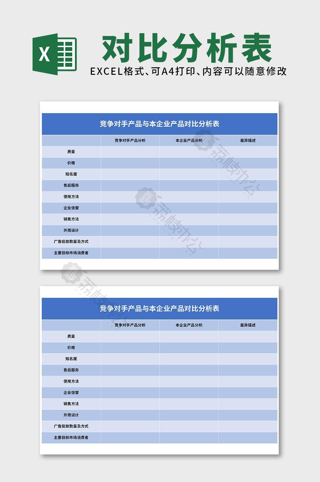 产品运营对比分析表excel表格模板