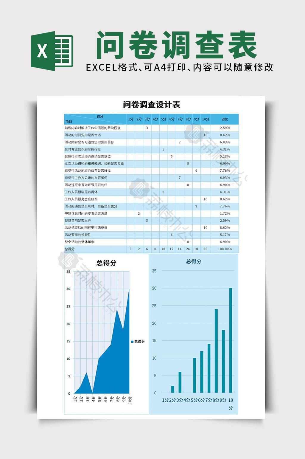 蓝色问卷调查数据统计客户调研excel表格模板