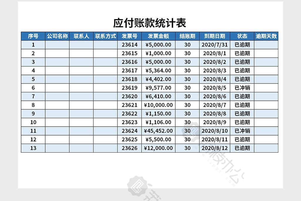 企業應付賬款統計表excel表格模板