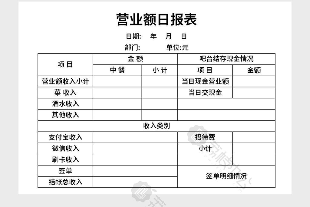 营业额日报表excel表格模板