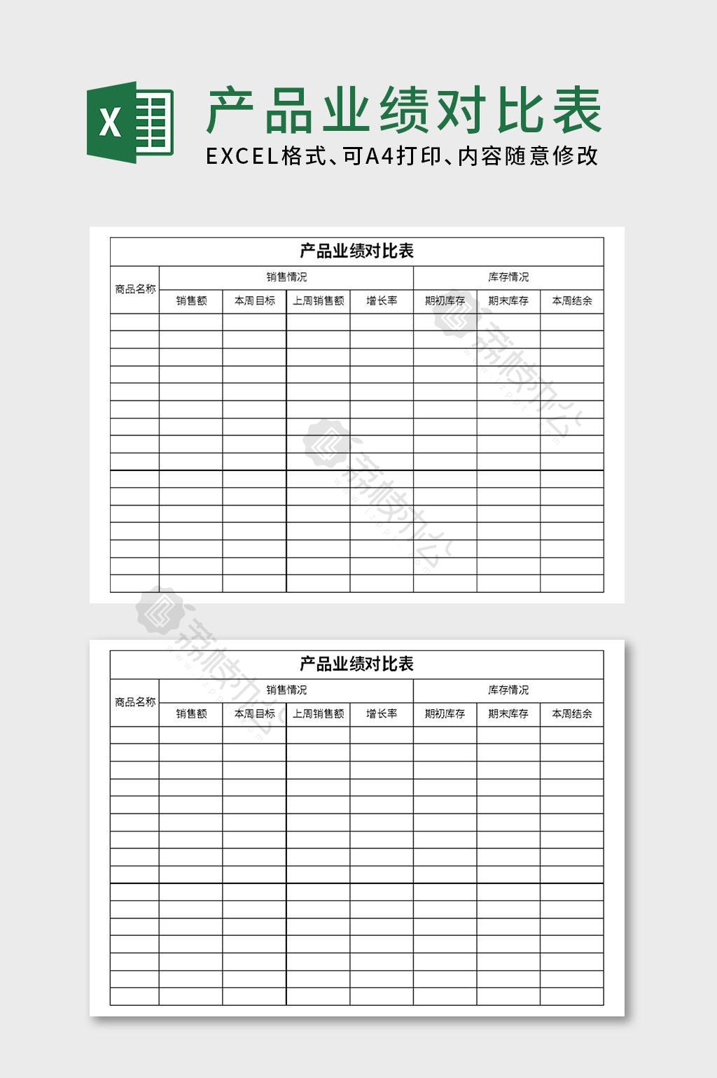 产品业绩对比表excel文档模板