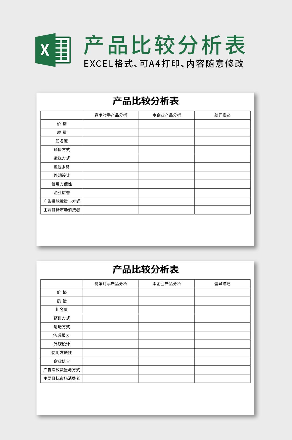 各月收入成本利润分析表excel文档模板