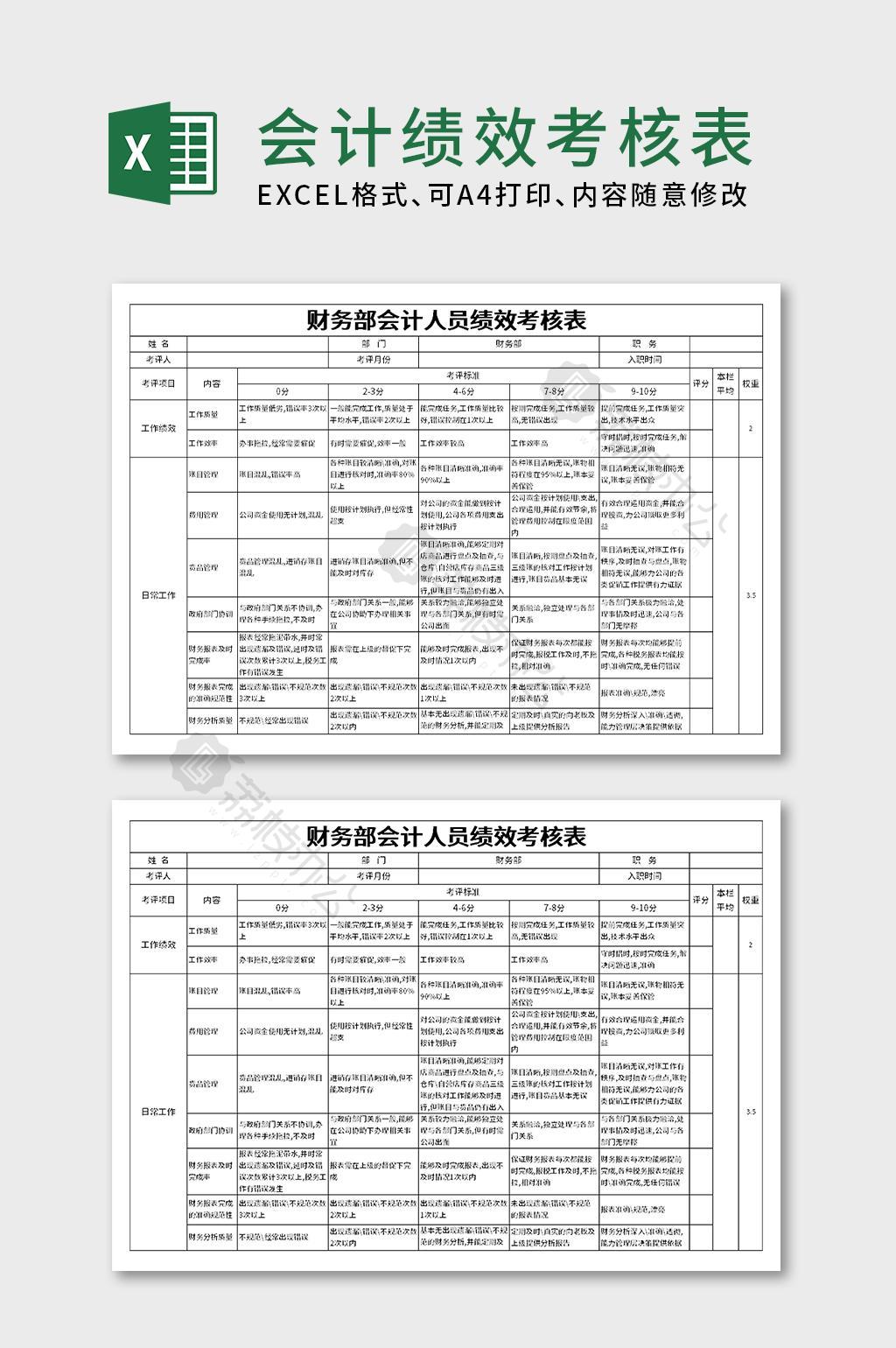 财务部会计绩效考核表excel文档模板