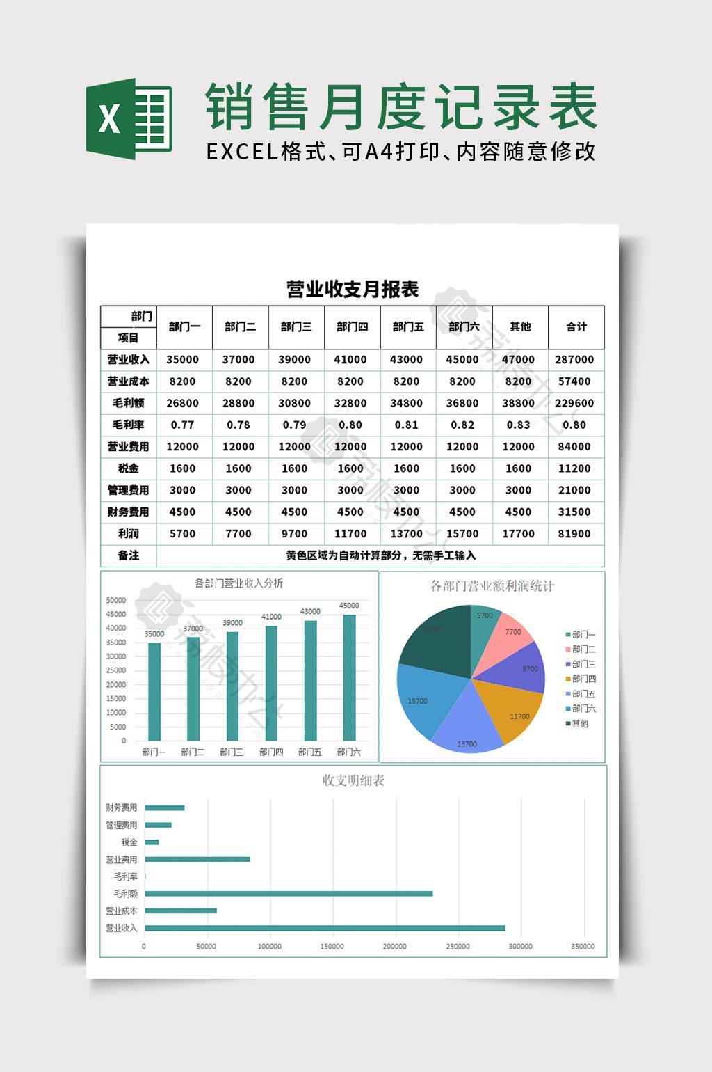 营业收支月报表excel表格模板