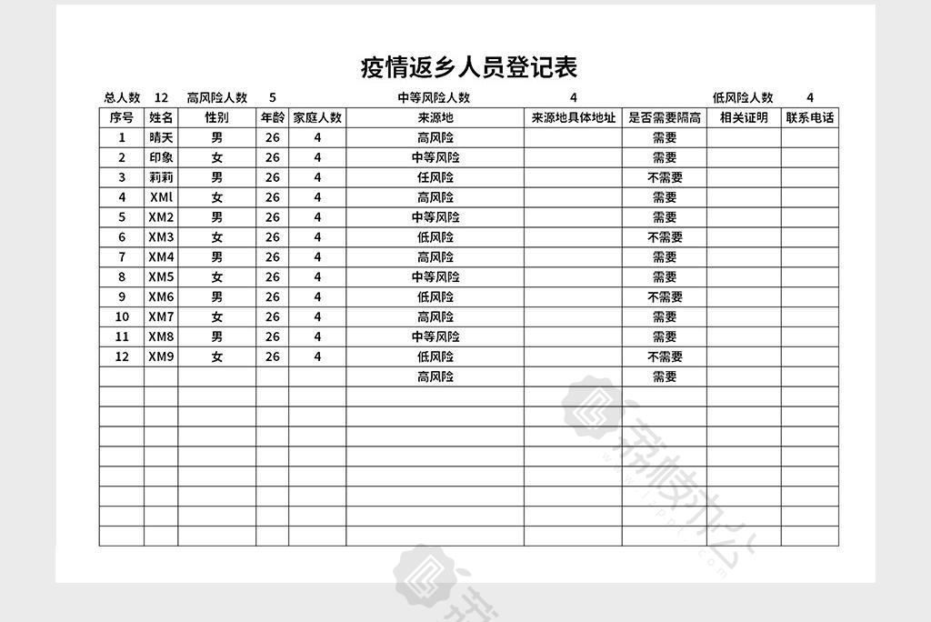 疫情返鄉人員登記表excel表格模板