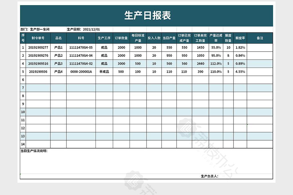 生產日報表excel模板