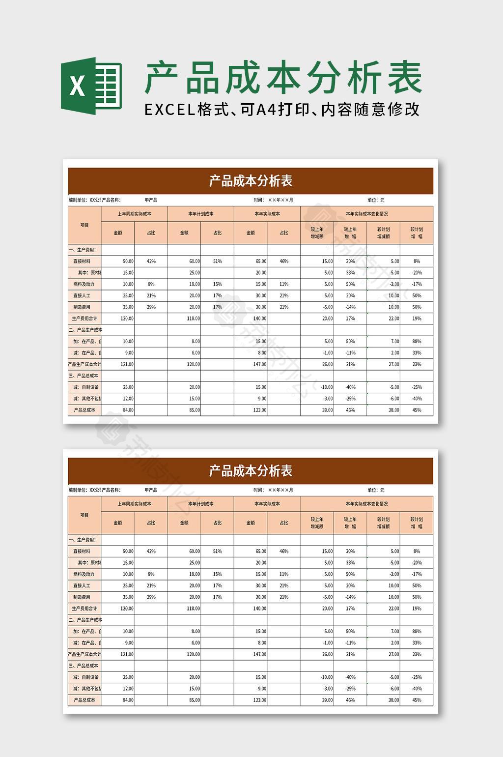 产品成本分析表excel模板