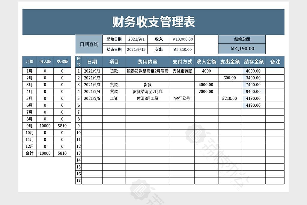 財務收支管理表excel模板